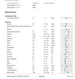 Ernährung-Beitrag-Bild