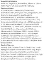 Stiftung Warentest Test zu Hundefutter-Beitrag-Bild