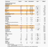 Durchfall - Ärzte ratlos-Beitrag-Bild