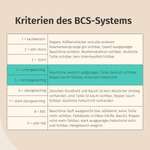 Wie optimal ist das Körpergewicht meines Hundes?-Beitrag-Bild