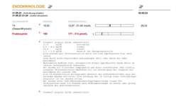 Erfahrungsberichte Cushing Syndrom beim Hund-Beitrag-Bild