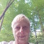 Ersteller:in Renate Profilbild