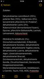 Trockenfutter Natura diet vs Wolfsblut-Beitrag-Bild
