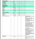 Niereninsuffizienz / Blutbild-Beitrag-Bild