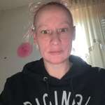 Ersteller:in Marina Profilbild