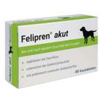Felipren Akut-Beitrag-Bild