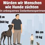 Was haben wir aus dem Hund gemacht?-Beitrag-Bild
