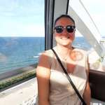 Ersteller:in Nicole Profilbild