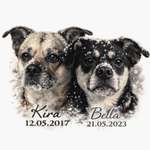 Ersteller:in Cora Profilbild