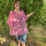 Ersteller:in Sandy Profilbild