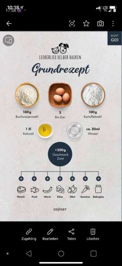 Heute gibt es.....der "ich mach die Leckerlis-Selber-Thread"-Beitrag-Bild