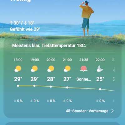Was hat euch heute gefreut?-Beitrag-Bild