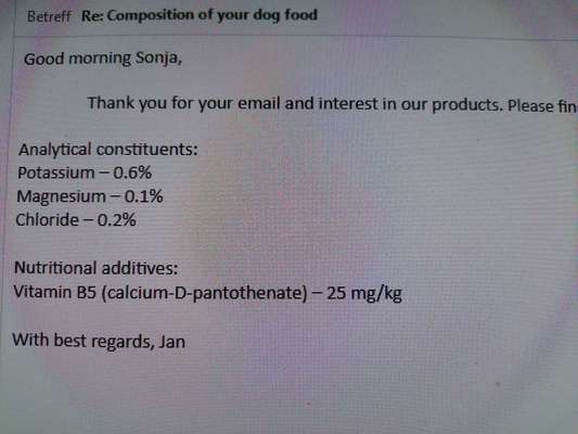 Ist mein Hundefutter gut?-Beitrag-Bild