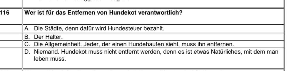 Hundeführerschein, warum nicht für alle?-Beitrag-Bild