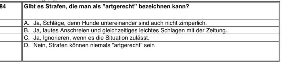 Hundeführerschein, warum nicht für alle?-Beitrag-Bild