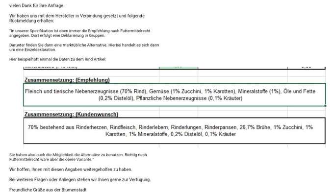 Hochwertiges / Bedarfsgerechtes Nassfutter (ohne Barfen), welches nur?-Beitrag-Bild