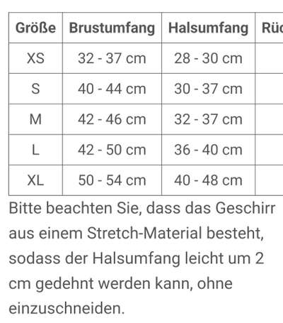 Geschirr, Schnüffelteppich, Leinen-Beitrag-Bild