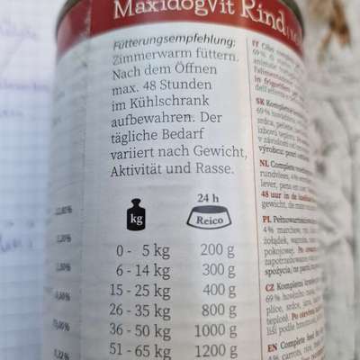 Reico vital - Erfahrungen, Meinungen, Berichte?-Beitrag-Bild