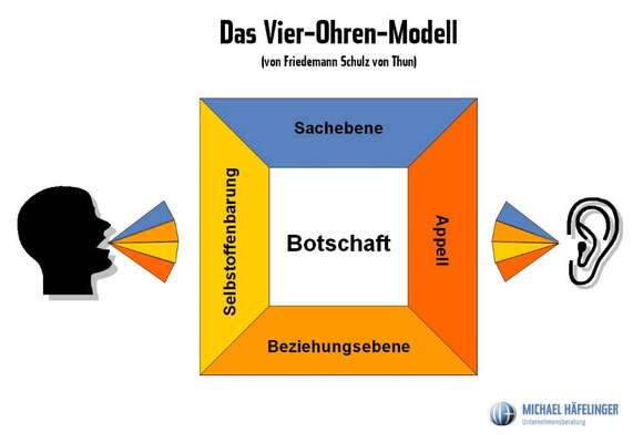 Flexileine am Halsband?-Beitrag-Bild