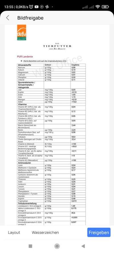 Reico vital - Erfahrungen, Meinungen, Berichte?-Beitrag-Bild