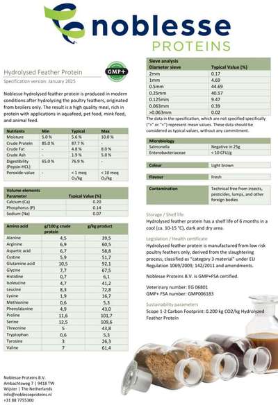 Meinung zu Josera Trockenfutter-Beitrag-Bild