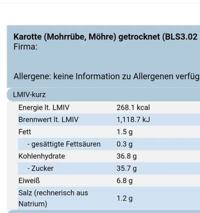 Pürierte Früchte für Hunde geeignet?-Beitrag-Bild