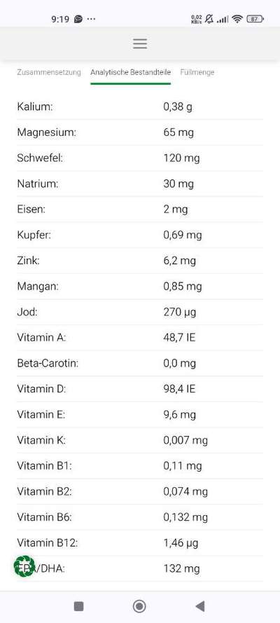 loisachtaler nassfutter (Ergänzungsfuttermittel)-Beitrag-Bild
