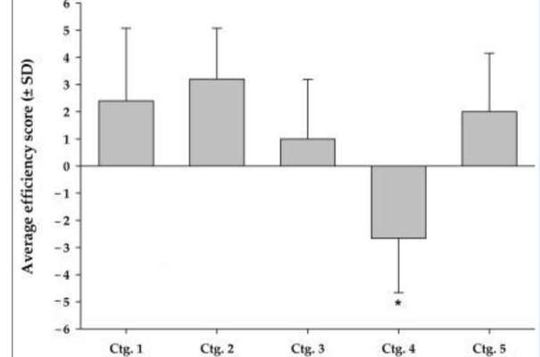 Grünlippenmuschelpulver als Zutat backen im Ofen-Beitrag-Bild