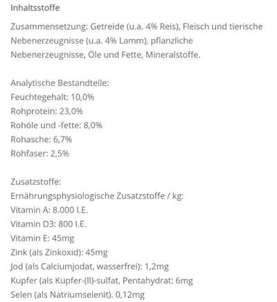 Stiftung Warentest Test zu Hundefutter-Beitrag-Bild