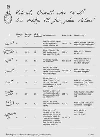 Zeigt her Eure Futternäpfe-Beitrag-Bild