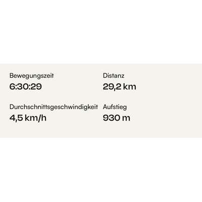 Bergwandern mit Hund-Beitrag-Bild