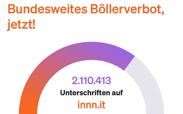 🎆🚫 Silvesterverbot in den Niederlanden! Was denkst du darüber?-Beitrag-Bild