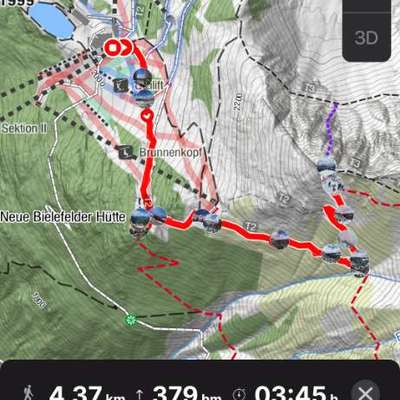 aktuelles Foto Gruppe Wandern und Outdoor