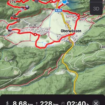 aktuelles Foto Gruppe Wandern und Outdoor