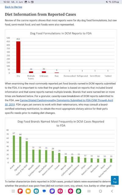 Qualzucht - Warum Aufklärung alleine nicht reicht-Beitrag-Bild