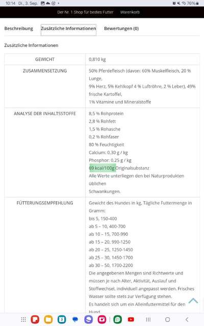 Hochwertiges / Bedarfsgerechtes Nassfutter (ohne Barfen), welches nur?-Beitrag-Bild