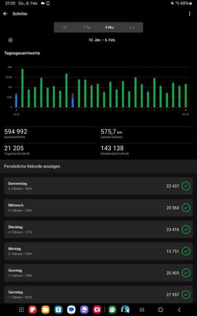 Was hat euch heute gefreut?-Beitrag-Bild