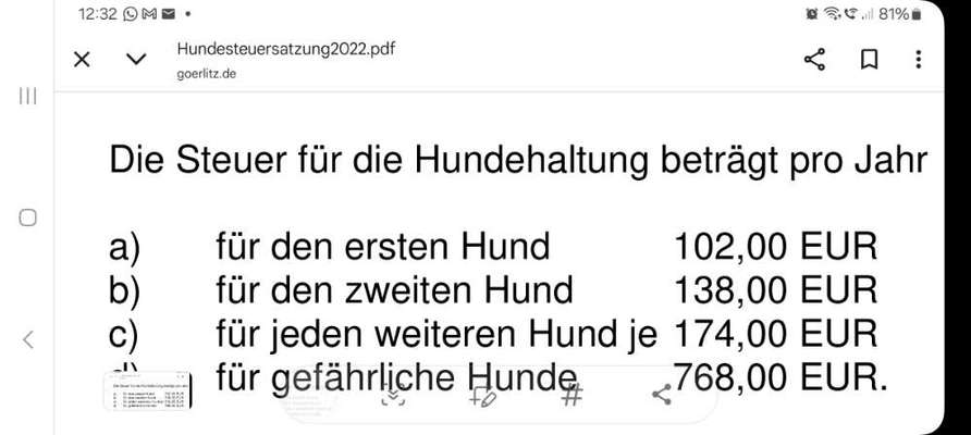 Tierheimpauschale - Zwangsabgabe 
Ja oder Nein?-Beitrag-Bild