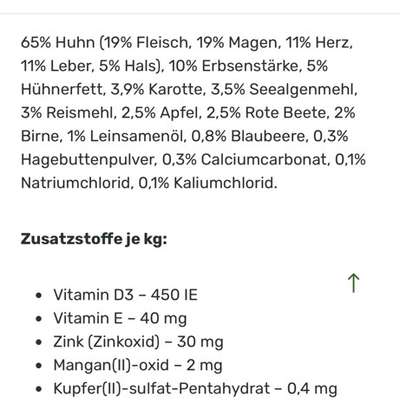 Fresco Futter für Welpen. Erfahrungen?-Beitrag-Bild