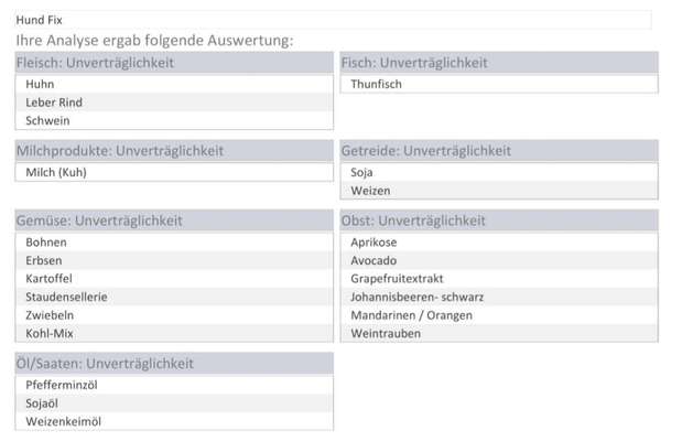 Allergietest Speichel-Beitrag-Bild