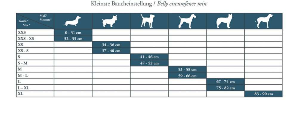 Hunter Hundegeschirr Türkis größe XXS-XS-Beitrag-Bild