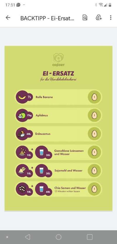 Heute gibt es.....der "ich mach die Leckerlis-Selber-Thread"-Beitrag-Bild