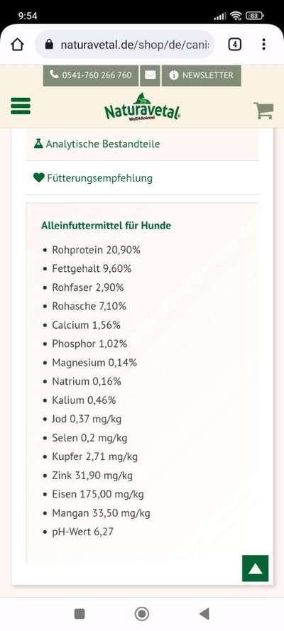 Proteinbedarf und Proteinangaben Hundefutter-Beitrag-Bild