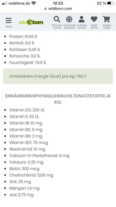 Hochwertiges / Bedarfsgerechtes Nassfutter (ohne Barfen), welches nur?-Beitrag-Bild