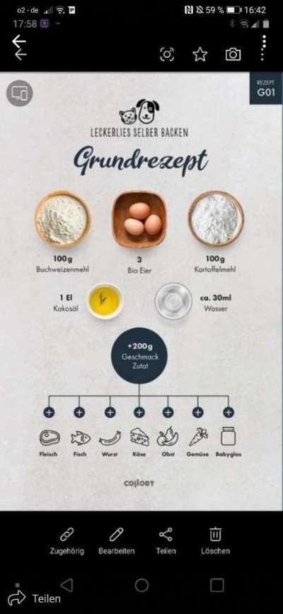 Heute gibt es.....der "ich mach die Leckerlis-Selber-Thread"-Beitrag-Bild