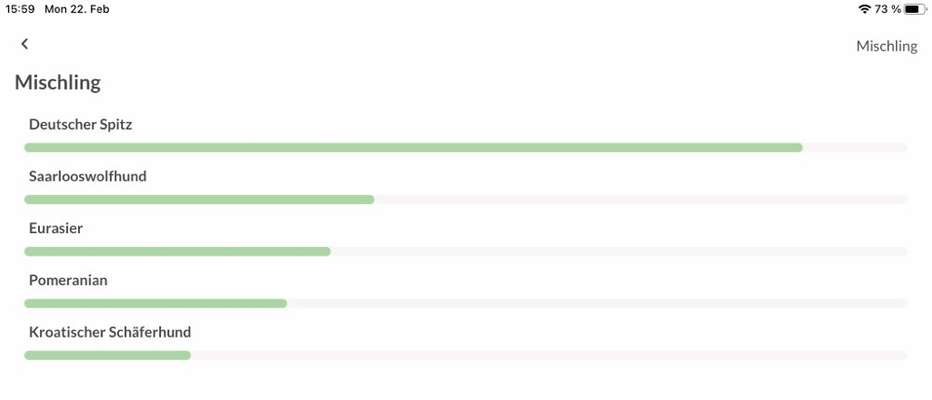 DNA-Tests-Beitrag-Bild
