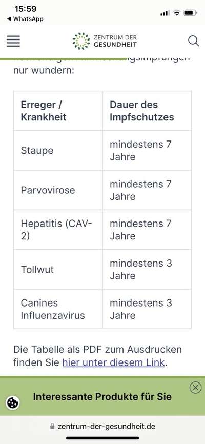 Impfung Tollwut - Gesicht angeschwollen-Beitrag-Bild