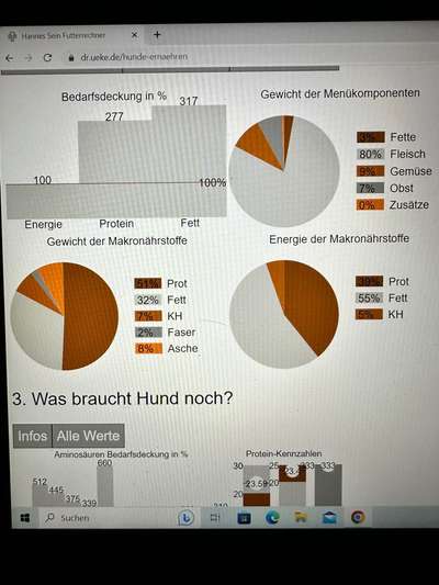 Fresco Frischbarf ?-Beitrag-Bild