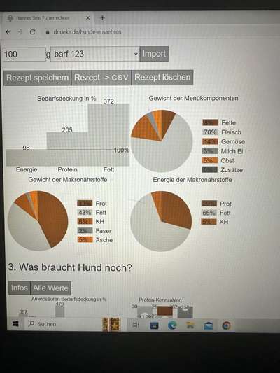 Barfen, wie macht ihr es?-Beitrag-Bild