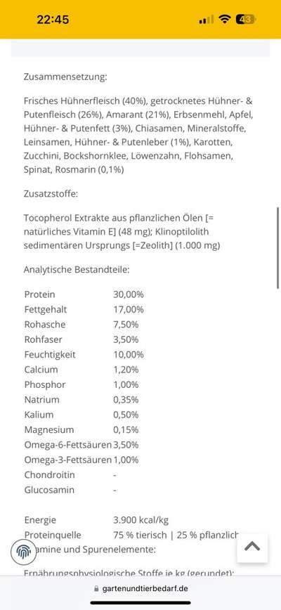 Erfahrungen Futalis-Beitrag-Bild